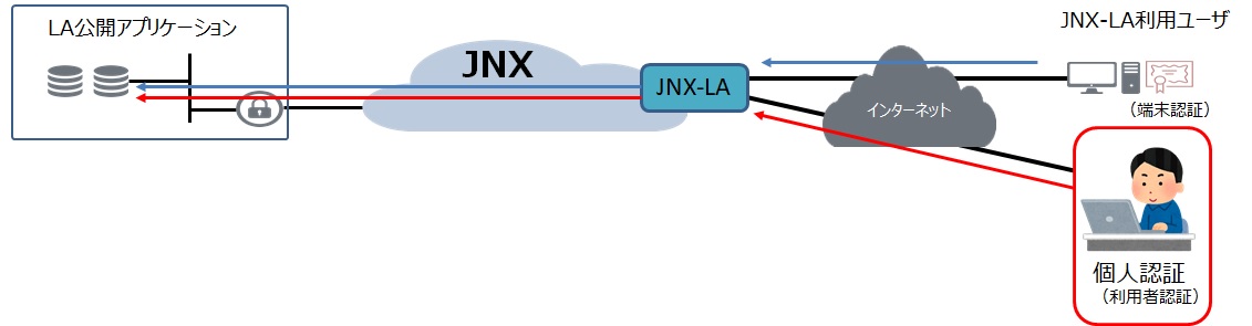 231026_jnxweb