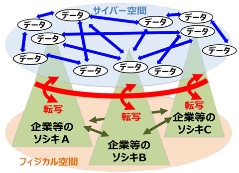 CPSF -2.jpg