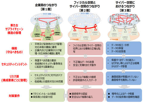 CPSF -3.jpg