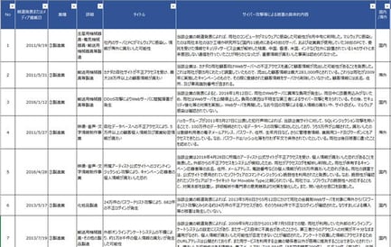 file2-3